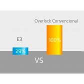 Maquina de Costura Overloque Ponto Cadeia Jack JK-E3-4